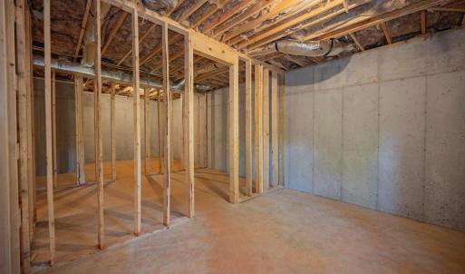 Photo #45 of 1130 Live Oak Drive, Forest, VA 0.6 acres