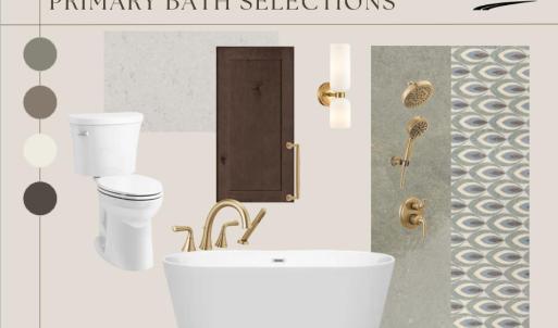 Photo #16 of 1079 High Oaks Drive, Forest, VA 0.8 acres