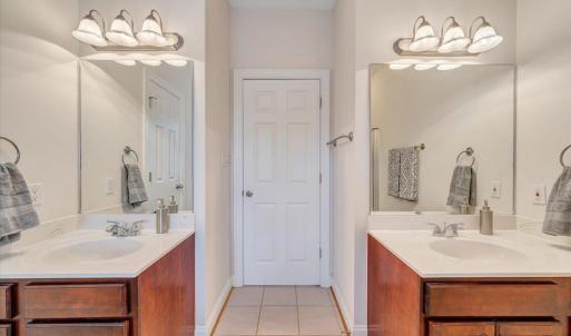 Photo #28 of 2327 COLBY DRIVE, Forest, VA 0.7 acres