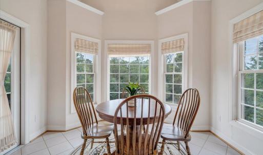 Photo #21 of 2327 COLBY DRIVE, Forest, VA 0.7 acres