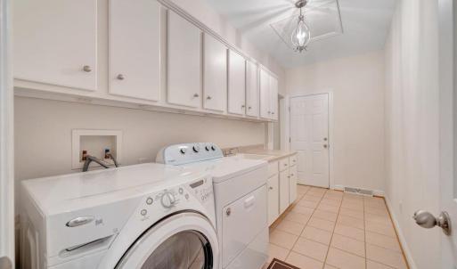 Photo #43 of 2327 COLBY DRIVE, Forest, VA 0.7 acres