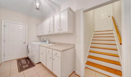 Photo #44 of 2327 COLBY DRIVE, Forest, VA 0.7 acres