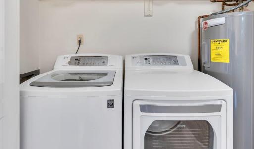 Photo #25 of 100 Carriage Way, Lynchburg, VA 0.1 acres