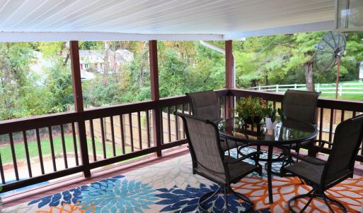 Photo #29 of 6276 Pawnee Dr, Lynchburg, VA 0.3 acres