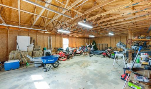 Photo #27 of 543 Prospect Road, Prospect, VA 0.9 acres