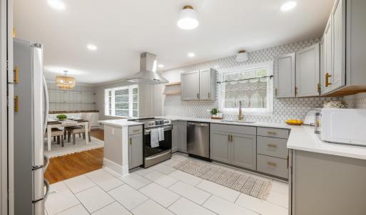 Photo #18 of 1330 Krise Circle, Lynchburg, VA 0.4 acres