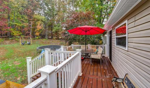 Photo #37 of 2019 Country Club Road, Hurt, VA 3.3 acres