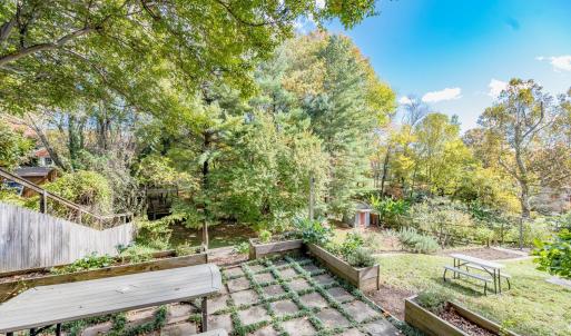 Photo #58 of 1106 Villa Road, Lynchburg, VA 0.4 acres