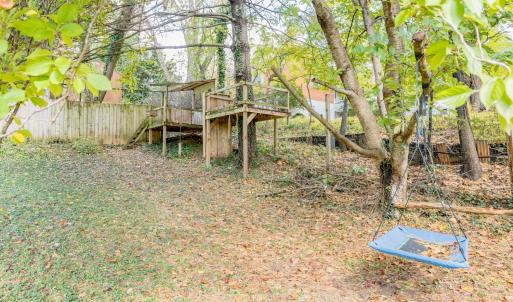 Photo #65 of 1106 Villa Road, Lynchburg, VA 0.4 acres