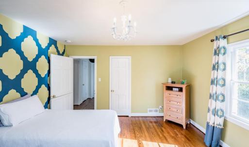 Photo #28 of 1106 Villa Road, Lynchburg, VA 0.4 acres