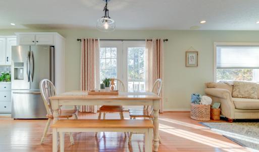 Photo #13 of 193 Fernridge Court, Madison Heights, VA 0.7 acres