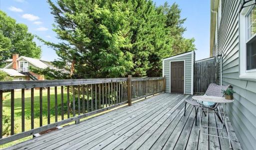 Photo #20 of 3501 Fort Avenue, Lynchburg, VA 0.0 acres