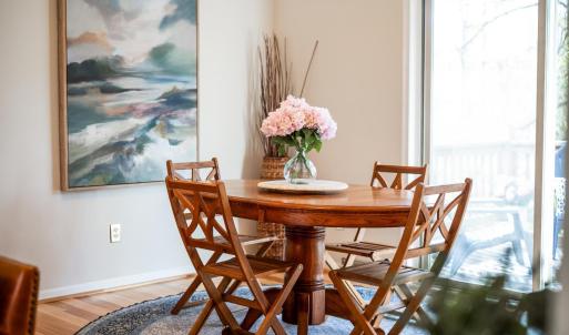 Photo #19 of 224 Dove Court, Lynchburg, VA 0.6 acres