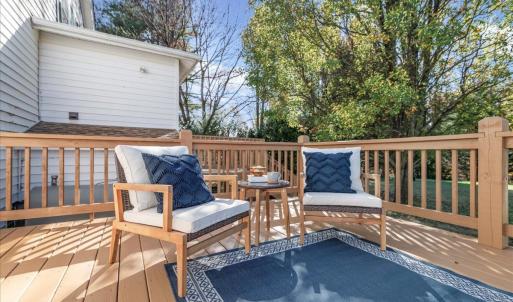 Photo #36 of 5 Wendover Square, Lynchburg, VA 1.8 acres