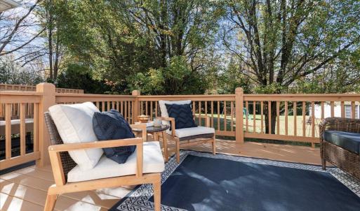 Photo #33 of 5 Wendover Square, Lynchburg, VA 1.8 acres