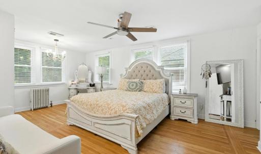 Photo #35 of 2212 Rivermont Avenue, Lynchburg, VA 0.2 acres