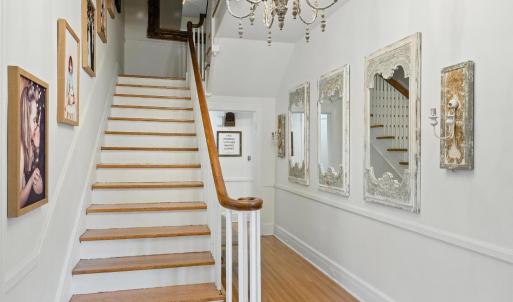 Photo #20 of 2212 Rivermont Avenue, Lynchburg, VA 0.2 acres