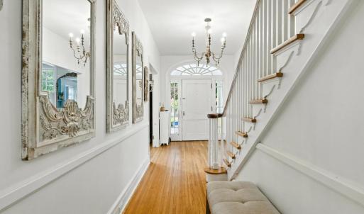 Photo #32 of 2212 Rivermont Avenue, Lynchburg, VA 0.2 acres