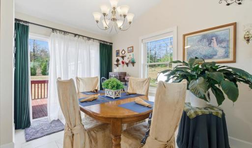 Photo #7 of 216 Lookout Drive, Lynchburg, VA 0.3 acres