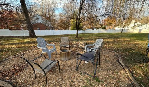Photo #17 of 3400 Sky View, Lynchburg, VA 0.6 acres