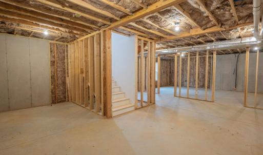 Photo #46 of 1127 Live Oak Court, Forest, VA 0.5 acres