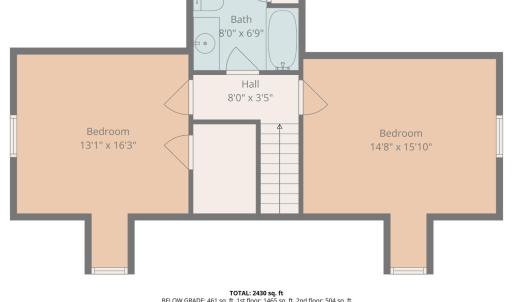 Photo #48 of 3824 Cambria, Lynchburg, VA 1.4 acres