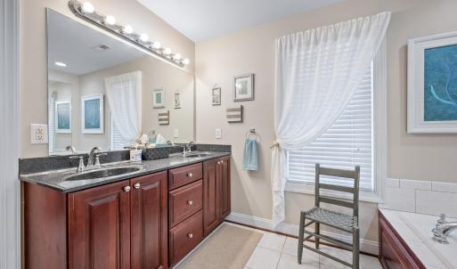 Photo #29 of 113 Wyndview, Lynchburg, VA 0.1 acres