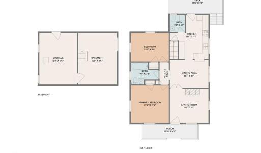 Photo #4 of 1822 Pocahontas Street, Lynchburg, VA 0.3 acres