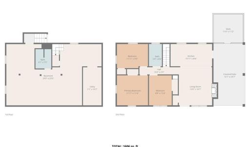 Photo #36 of 113 Wayne Drive, Lynchburg, VA 0.4 acres