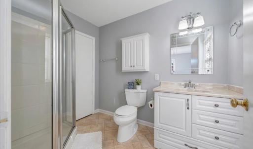 Photo #26 of 4408 MONTGOMERY ROAD, Lynchburg, VA 0.5 acres