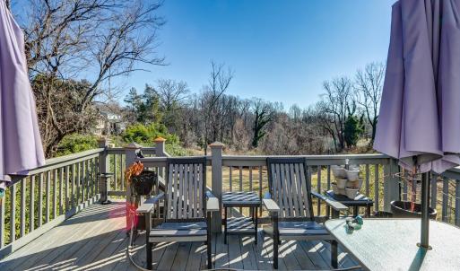 Photo #37 of 414 Norfolk Avenue, Lynchburg, VA 0.7 acres