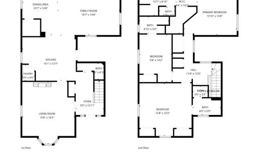 Photo #6 of 612 Harrison Street, Lynchburg, VA 0.1 acres