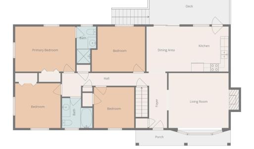 Photo #65 of 127 Temple Circle, Lynchburg, VA 0.6 acres