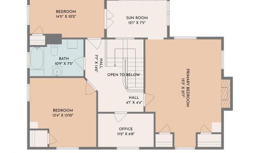 Photo #79 of 3 Riverview Place, Lynchburg, VA 0.1 acres