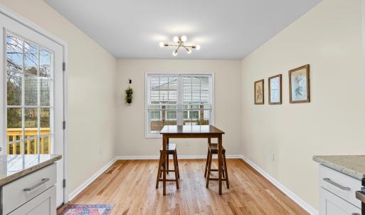 Photo #10 of 525 Hayes Drive, Lynchburg, VA 0.4 acres