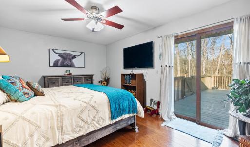 Photo #20 of 1598 Kenmar Drive, Bedford, VA 3.3 acres