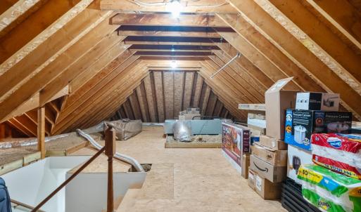 Photo #41 of 111 London Downs Drive, Forest, VA 0.5 acres