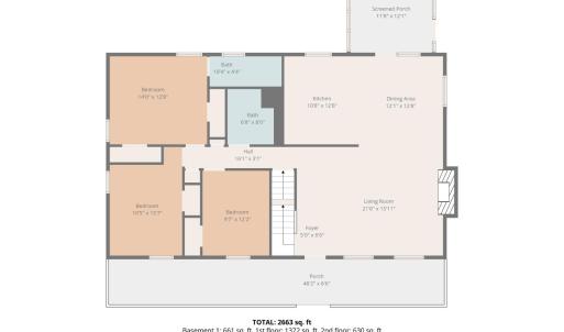 Photo #52 of 114 Woodville Drive, Forest, VA 0.8 acres