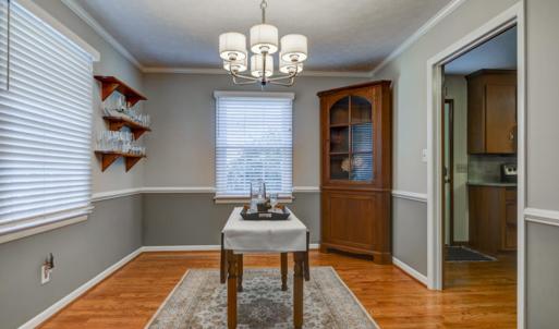 Photo #6 of 211 Robin Drive, Lynchburg, VA 0.4 acres