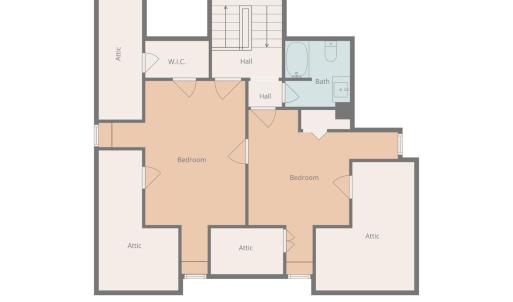 Photo #67 of 2142 Rivermont Avenue, Lynchburg, VA 0.3 acres