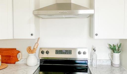 Photo #15 of 2220 Fort Avenue, Lynchburg, VA 0.2 acres