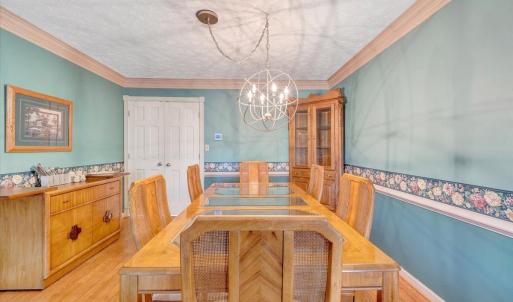 Photo #10 of 109 Quail Ridge Drive, Forest, VA 0.7 acres