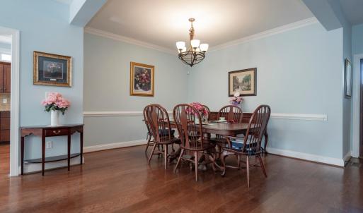 Photo #6 of 1175 Helmsdale Drive, Forest, VA 0.2 acres