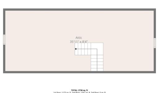 Photo #48 of 111 Britt Place, Forest, VA 0.5 acres