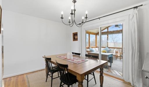 Photo #8 of 3189 Wildway Road, Appomattox, VA 1.7 acres