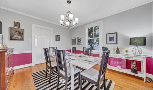 Photo #15 of 817 Pershing Avenue, Lynchburg, VA 0.1 acres