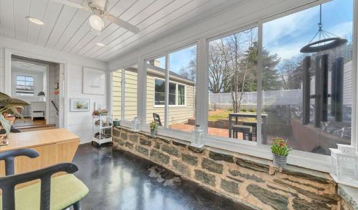 Photo #16 of 817 Pershing Avenue, Lynchburg, VA 0.1 acres