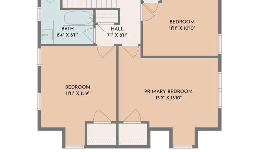 Photo #52 of 817 Pershing Avenue, Lynchburg, VA 0.1 acres