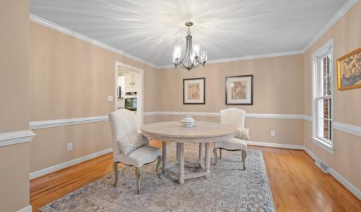 Photo #9 of 1305 Summerpark Drive, Forest, VA 1.0 acres