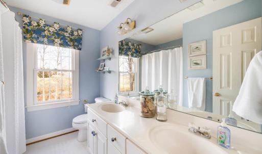 Photo #27 of 1068 Hidden Creek Way, Forest, VA 0.8 acres